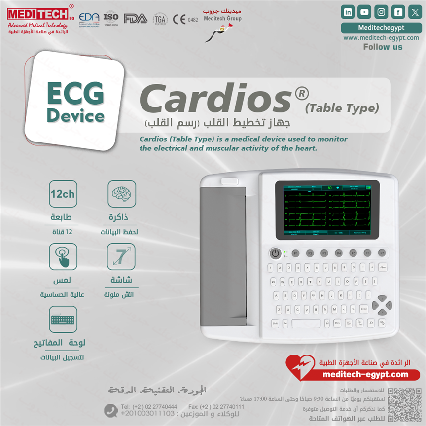 ECG